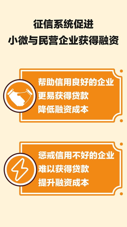農行征信知識系列宣傳之三 信用擔?！步ㄕ\信社會的重要基石